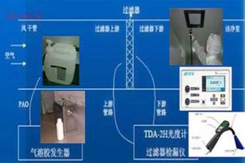 無(wú)塵車間高效過(guò)濾器檢漏檢測(cè)方法